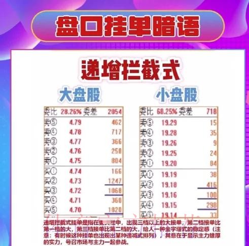 苹果设备上的世界杯盘口分析与最佳选择 苹果设备上的世界杯盘口分析与最佳选择